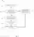 Fig. 08 - Personalized learning system