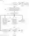 Fig. 10 - Personalized learning system