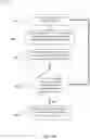 Fig. 17 - Personalized learning system