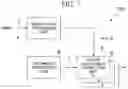 Fig. 08 - Electronic device and control method for electronic device