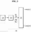 Fig. 03 - Light emitting display device including a sensing circuit and method of driving the same