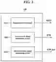 Fig. 04 - Data processing device and display device