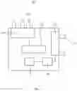 Fig. 04 - Display panel having a varied multiplexing gate signal voltage