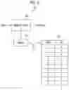 Fig. 03 - Display device and method of driving the same
