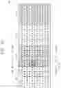 Fig. 16 - Display device