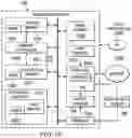 Fig. 10 - RATE-DEPENDENT SWITCHABLE EQUALIZERS FOR DISPLAY DEVICES