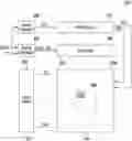 Fig. 01 - Display device