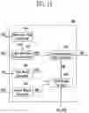 Fig. 11 - Display device