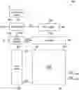 Fig. 01 - Display device