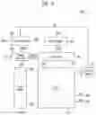 Fig. 10 - Display device