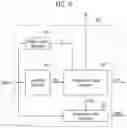 Fig. 11 - Display device