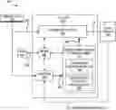 Fig. 01 - Compensation systems and methods for OLED display degradation