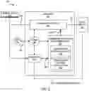 Fig. 03 - Compensation systems and methods for OLED display degradation