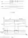 Fig. 04 - Pixel driving circuit, method of driving thereof, and display panel