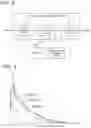 Fig. 06 - Display device and driving method therefor