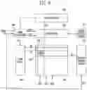 Fig. 09 - Display device and method of driving the same