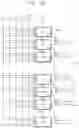 Fig. 20 - Scan driver and display device having the same