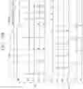 Fig. 21 - Scan driver and display device having the same