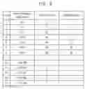 Fig. 08 - Display apparatus and method of driving display panel using the same