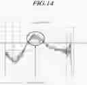 Fig. 15 - Display device and driving method thereof