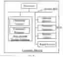 Fig. 09 - Timing controller control method and timing controller