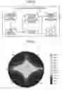 Fig. 07 - Display device