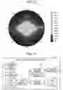Fig. 11 - Display device