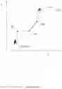 Fig. 14 - Apparatus and methods for cellular compositions