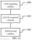 Fig. 11 - Method for synthesizing video, terminal and storage medium