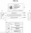 Fig. 13 - INFORMATION PROCESSING APPARATUS AND INFORMATION PROCESSING METHOD