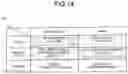 Fig. 15 - INFORMATION PROCESSING APPARATUS AND INFORMATION PROCESSING METHOD