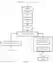 Fig. 04 - Method and system for automatic speech recognition in resource constrained devices