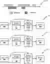 Fig. 01 - Speaker awareness using speaker dependent speech model(s)