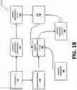 Fig. 03 - Speaker awareness using speaker dependent speech model(s)