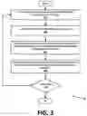 Fig. 05 - Speaker awareness using speaker dependent speech model(s)