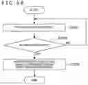 Fig. 08 - Information processing apparatus and information processing method