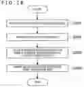 Fig. 23 - Information processing apparatus and information processing method