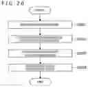 Fig. 25 - Information processing apparatus and information processing method