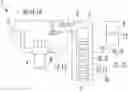 Fig. 01 - METHOD FOR CONTROLLING A MICROSCOPE, AND MICROSCOPE