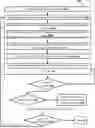 Fig. 01 - Dynamically adapting on-device models, of grouped assistant devices, for cooperative processing of assistant requests