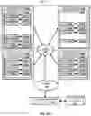 Fig. 03 - Dynamically adapting on-device models, of grouped assistant devices, for cooperative processing of assistant requests