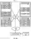 Fig. 04 - Dynamically adapting on-device models, of grouped assistant devices, for cooperative processing of assistant requests