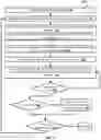 Fig. 08 - Dynamically adapting on-device models, of grouped assistant devices, for cooperative processing of assistant requests