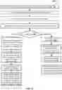 Fig. 09 - Dynamically adapting on-device models, of grouped assistant devices, for cooperative processing of assistant requests