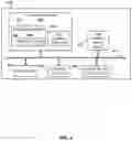 Fig. 10 - Dynamically adapting on-device models, of grouped assistant devices, for cooperative processing of assistant requests