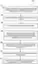Fig. 01 - Accessing multiple virtual personal assistants (VPA) from a single device