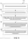 Fig. 06 - Accessing multiple virtual personal assistants (VPA) from a single device