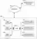 Fig. 01 - System and method for customizing smart home speech interfaces using personalized speech profiles