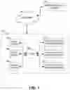 Fig. 02 - System and method for customizing smart home speech interfaces using personalized speech profiles