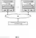 Fig. 02 - Generating and/or utilizing voice authentication biasing parameters for assistant devices